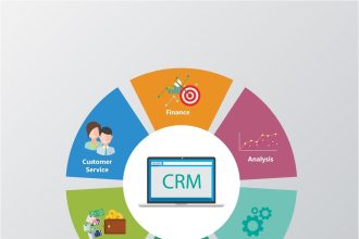 Loyalty Program