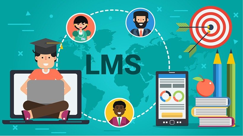 The Best Features of Salesforce LMS Software