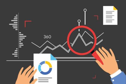 Sales Forecasting