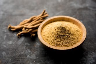 Detailed Information about Ashwagandha Herb