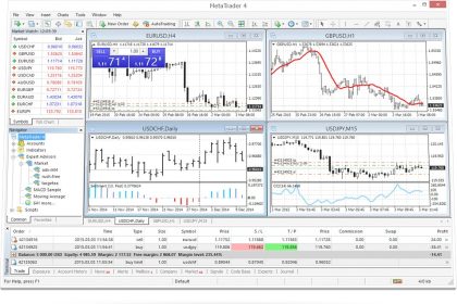 How can novice traders benefit from Elite CurrenSea robots?