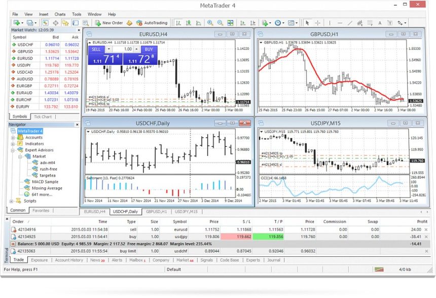 How can novice traders benefit from Elite CurrenSea robots?