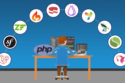 6 Ways to Boost Website Performance using PHP Framework