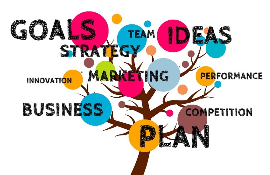 Creating a business plan is essential for any new business. This document will outline your business goals, strategies, and how you plan on achieving them. It's also a good idea to have a marketing plan in place, which will detail your target market, channels, and budget. Having a well-defined business plan will help keep you on track and ensure your business is heading in the right direction.