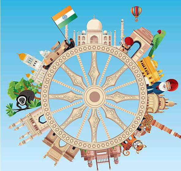 What can you do when you visit India?