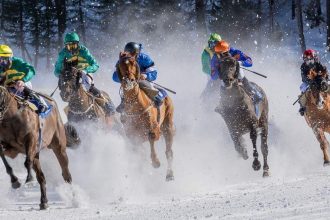 The Best Racing Tracks Across Europe