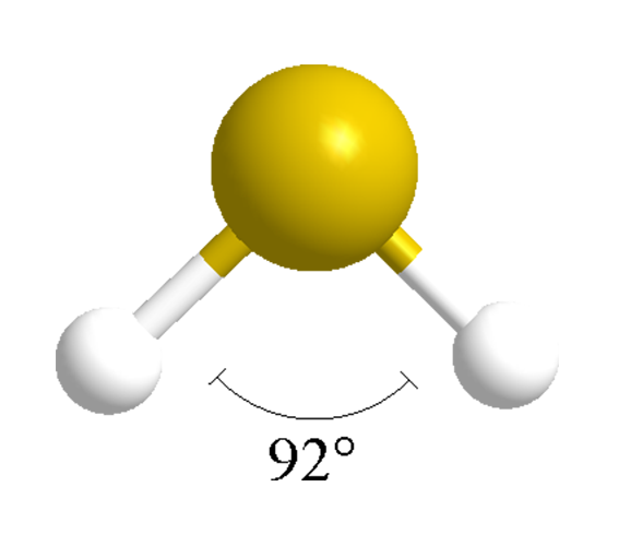 H₂S Treatment and Evaluation in the Oil Field