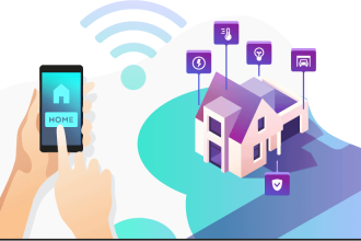 Reasons Why You Need To Invest In Automating Your Home