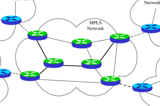 Everything You Need To Know About MPLS Networks In Business Broadband