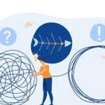 How to apply the Ishikawa diagram for problem-solving in project management