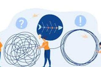 How to apply the Ishikawa diagram for problem-solving in project management