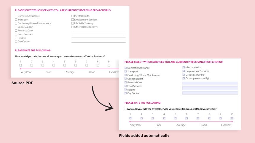 What are online fillable forms and how to create them?