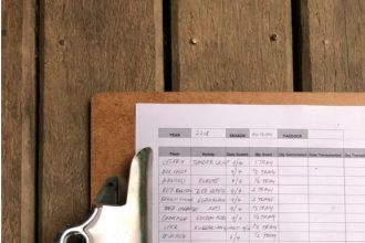 Why Recordkeeping Is Vital and How to Do It Properly? 