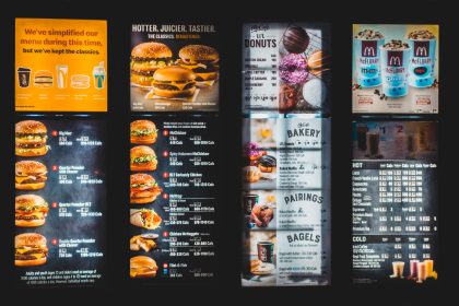 How Do Digital Menu Boards Work?