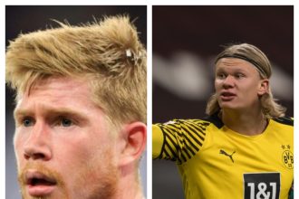 Kelvin De Bruyne makes Erling Haaland admission.