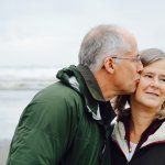 Frequently Asked Questions at interviews About Health Insurance