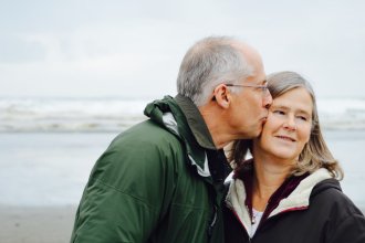 Frequently Asked Questions at interviews About Health Insurance