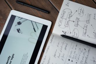 Most Effective Ways to Market Your Brand Online