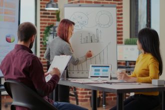 Reasons Why Marketing Research Is Important to a Business