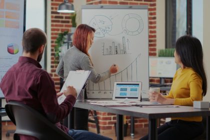 Reasons Why Marketing Research Is Important to a Business