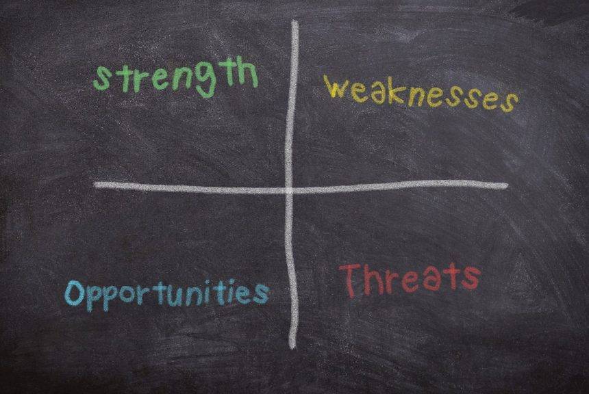 Writing a SWOT analysis: Some advice for students