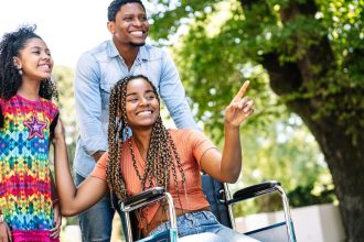 Disability Loans and Other Loans on Low Income
