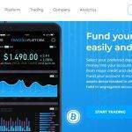 Caplita.com Review: Reasons to Entrust Them with Your Funds