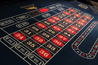 Spin Palace Roulette Review