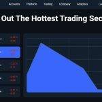 Finartmedia.com Review: Remember These Four Things before You Invest in Online Trading