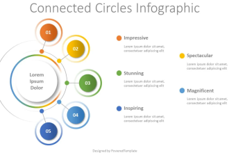 Are PowerPoint Presentation Templates Still Valid?