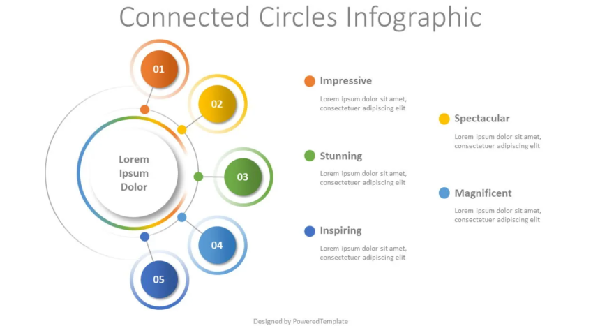 Are PowerPoint Presentation Templates Still Valid?