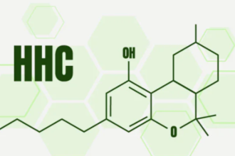 A Complete overview of HHC Cannabinoids