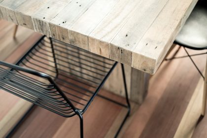 Retail Products: 9 Ways You Can Achieve The Industrial Look