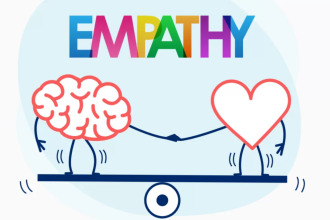 The Importance of Empathy in the Workplace