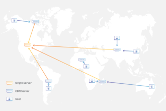 3 Key Benefits of Using CDN for a Video Streaming Business