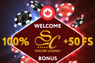 Slots City: A Leading Online Casino Open to Canadian Players