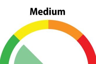 What Is the Difference Between High-Risk and Low-Risk Merchants?