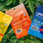 What Should You Be Looking for When Purchasing Delta 8 Flower?