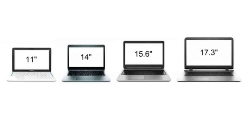 What Measurements in Inches are Adequate for a Screen Extender for a Laptop?
