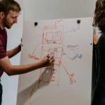 Factors to Consider when Selecting a Software Development Model