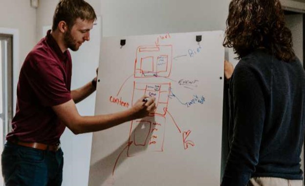 Factors to Consider when Selecting a Software Development Model