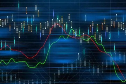 Best Strategies for Forecasting Forex Trend Strength in 2023