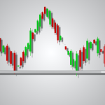 Head And Shoulders Pattern: All you need to know