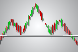 Head And Shoulders Pattern: All you need to know