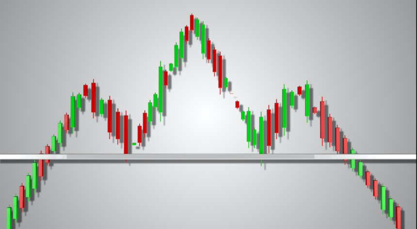 Head And Shoulders Pattern: All you need to know