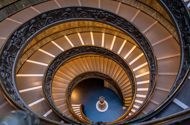 The Most Famous Museums in the World