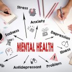 What Factors Affect Mental Health?