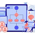 Resource Planning