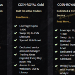 Coin-Royal Review: Unlock Maximum Profits with These Proven Strategies