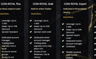 Coin-Royal Review: Unlock Maximum Profits with These Proven Strategies
